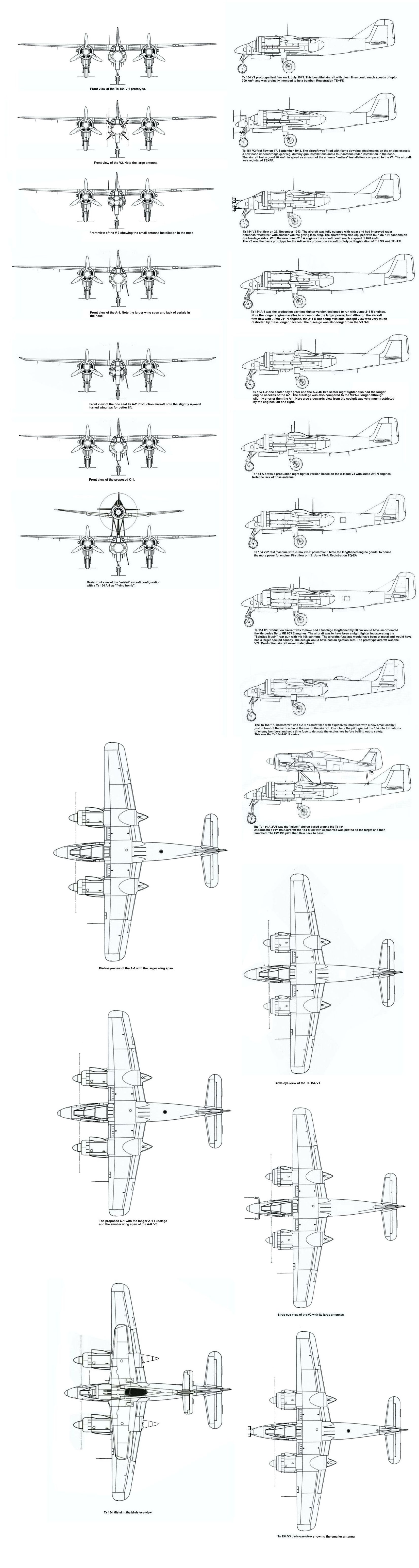 Aircraft Specification Sheet for the FockerWulf TA 154